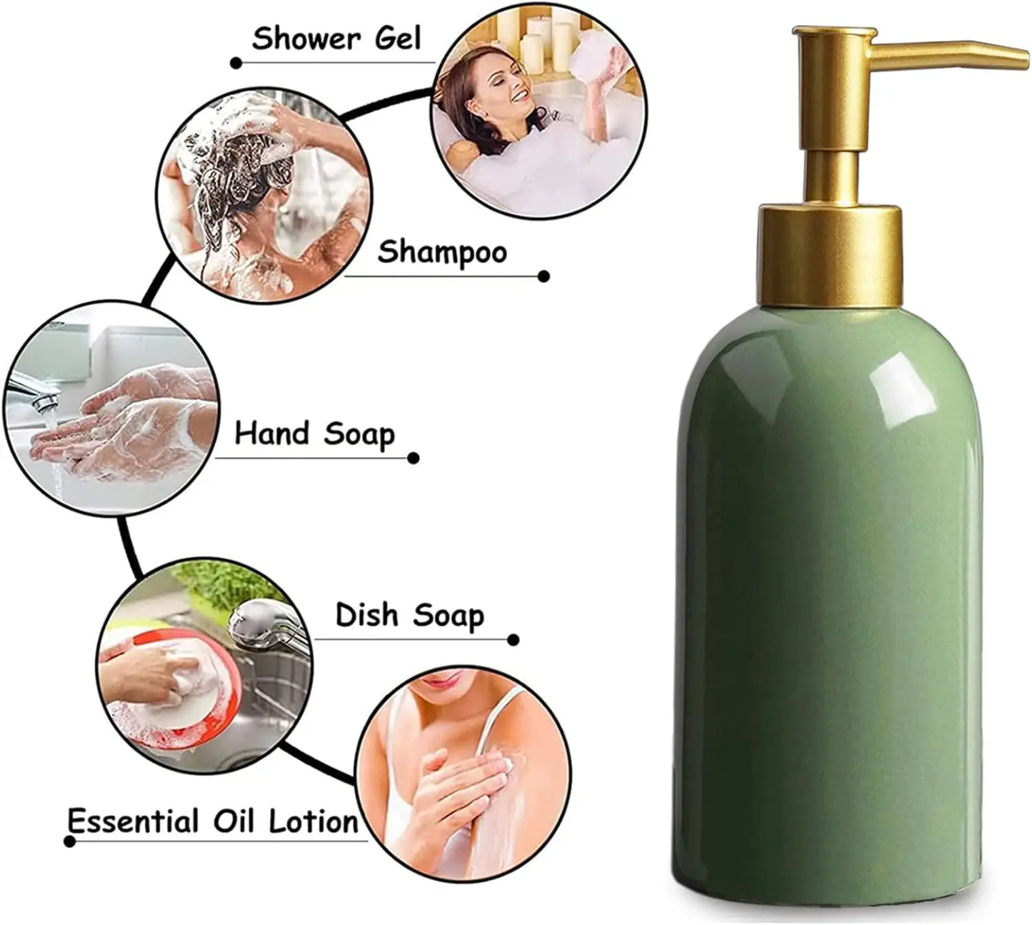 Ceramic Soap Dispenser Green with Gold Pump,Refillable Liquid Hand Soap Dispenser for Kitchen,Bathroom,Washroom